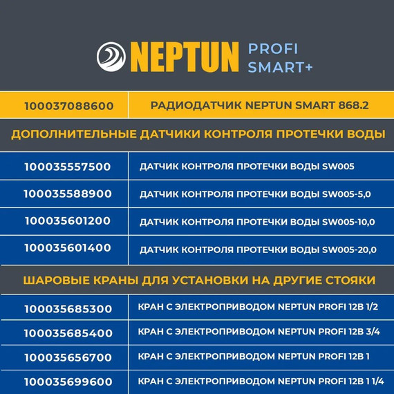 Система защиты от протечек беспроводная для умного дома Neptun Profi Smart+ 1/2 TUYA 100035900800 фото 10