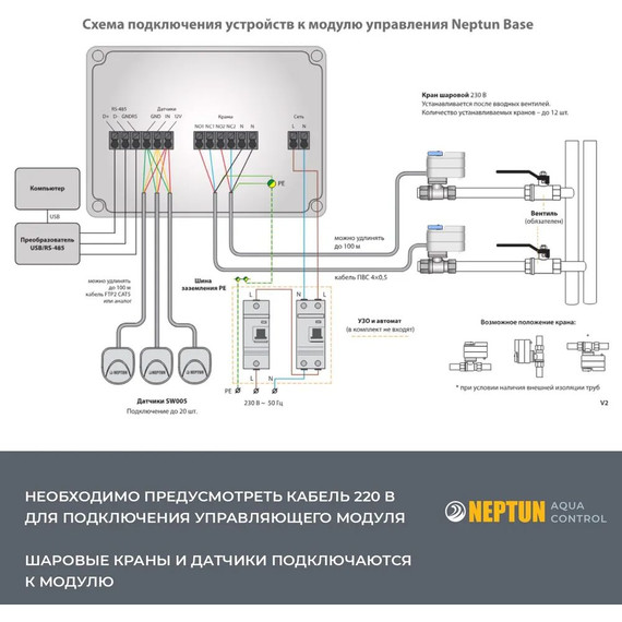Система защиты от протечки воды 3/4 Нептун Neptun Aquacontrol 2 крана, 2 проводных датчика 100037060800 фото 10