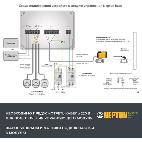 Система защиты от протечек воды 1 дюйм Нептун Neptun Bugatti Base Light 1 кран, 2 проводных датчика 100037092800 фото 11