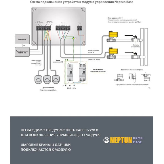 Система защиты от протечек воды 3/4 Нептун Neptun Profi Base 2 крана, 3 проводных датчика 100035512200 фото 12