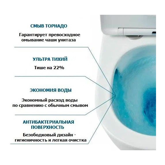 Унитаз-компакт безободковый Cerutti SPA Vince 10373 с тонкой крышкой микролифт (система смыва Торнадо) фото 5