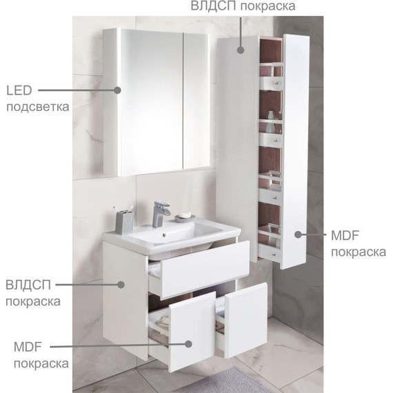 Зеркальный шкаф ROCA The Up 80 см ZRU9303017, белый - 5 Зеркальный шкаф ROCA The Up 80 см ZRU9303017, белый фото 5