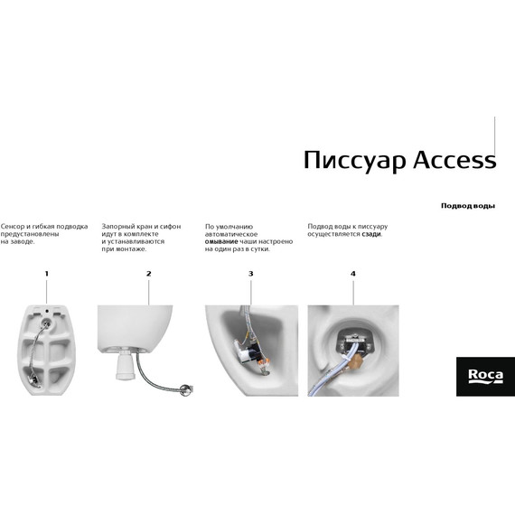 Писсуар Access питание от сети, подвод воды сзади ZRU9310181 фото 5
