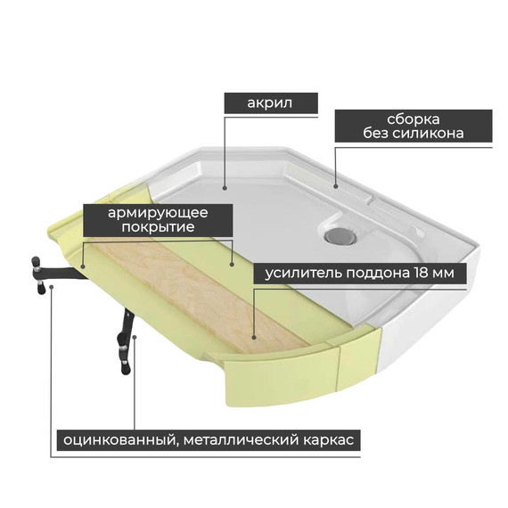 Гидробокс Avacan 120x90 см V2012LED, хром/прозрачное (безсиликоновая сборка) - 6 Гидробокс Avacan 120x90 см V2012LED, хром/прозрачное (безсиликоновая сборка) фото 6