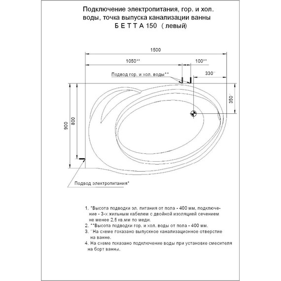 Ванна акриловая Aquatek Бетта 150x95 см L BET150-0000170 фото 8