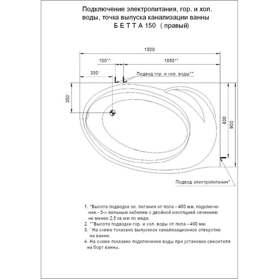 Ванна акриловая Aquatek Бетта 150x95 см R BET150-0000171 фото 7