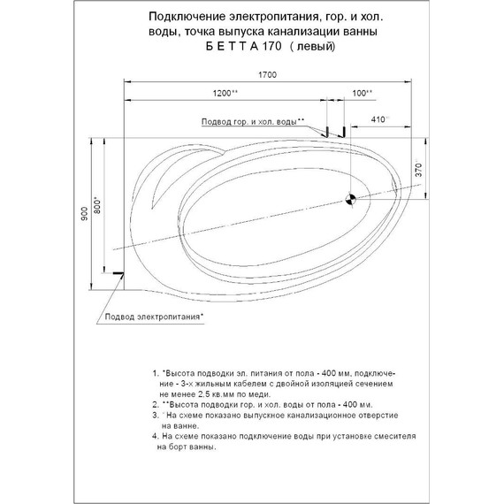 Ванна акриловая Aquatek Бетта 170x95 см R BET170-0000154 фото 10