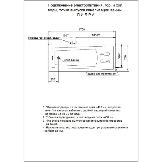 Ванна акриловая Aquatek Либра 150x70 см LIB150-0000053 фото 8