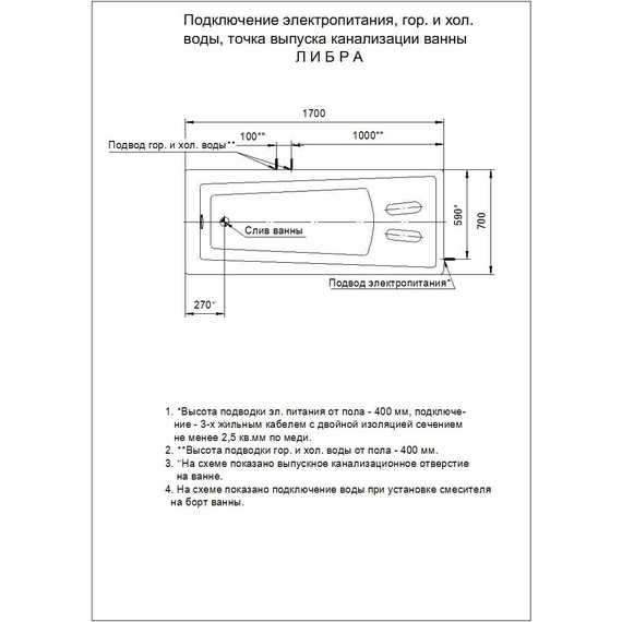Ванна акриловая Aquatek Либра 170x70 см LIB170-0000088 фото 8