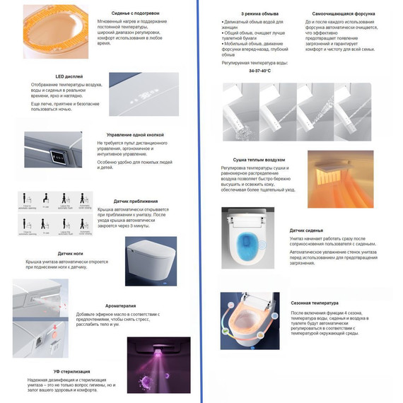 Унитаз-биде подвесной импульсный Abber Bequem AC1121S с крышкой микролифт фото 24