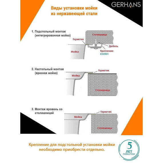 Кухонная мойка Gerhans K37851-R 1 мм, нержавеющая сталь R, Цвет производителя: нержавеющая сталь фото 6