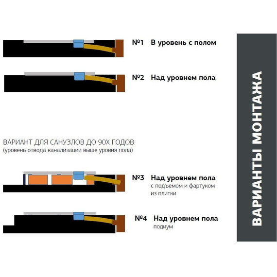 Каменный поддон Allen Brau Priority 160x80 см 8.31010-21, белый камень фото 7