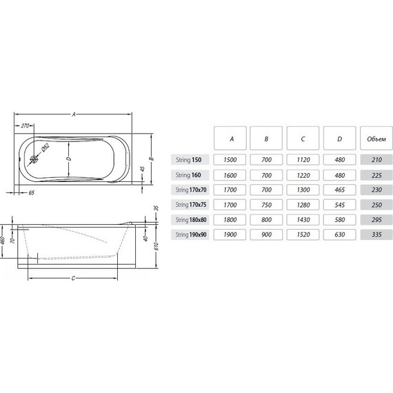 Ванна акриловая Kolpa-San String 150x70 см (в комплекте: каркас и слив-перелив), Размер - мм: 1500х700 фото 6