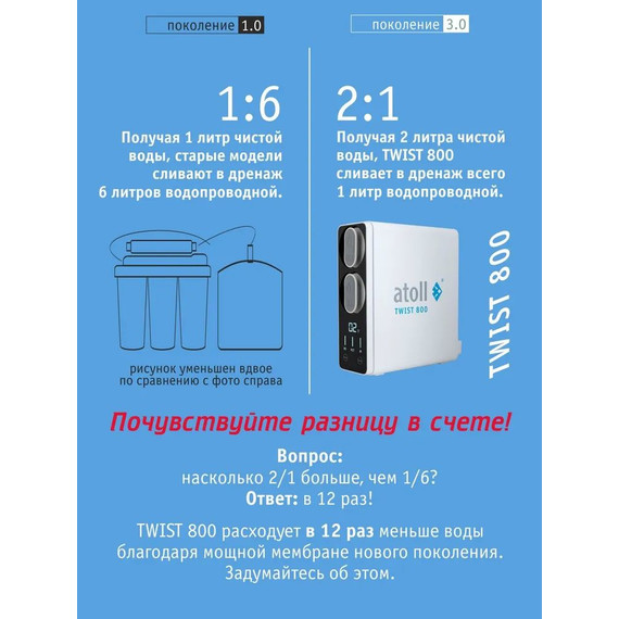 Прямоточная система обратного осмоса atoll Twist 800 (без питьевого крана) фото 11