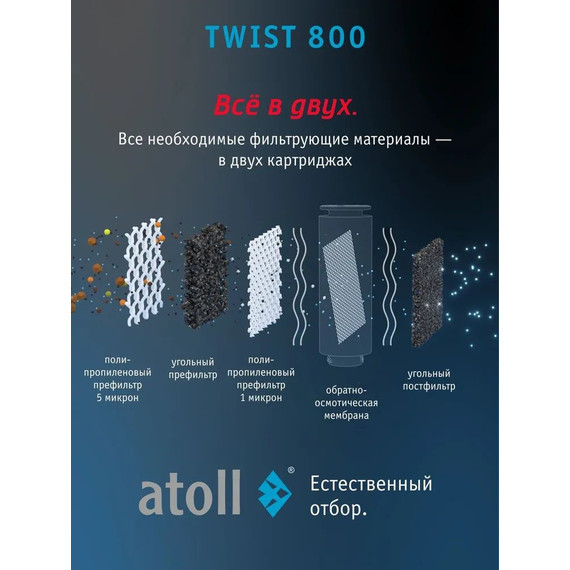 Прямоточная система обратного осмоса atoll Twist 800 (без питьевого крана) фото 5