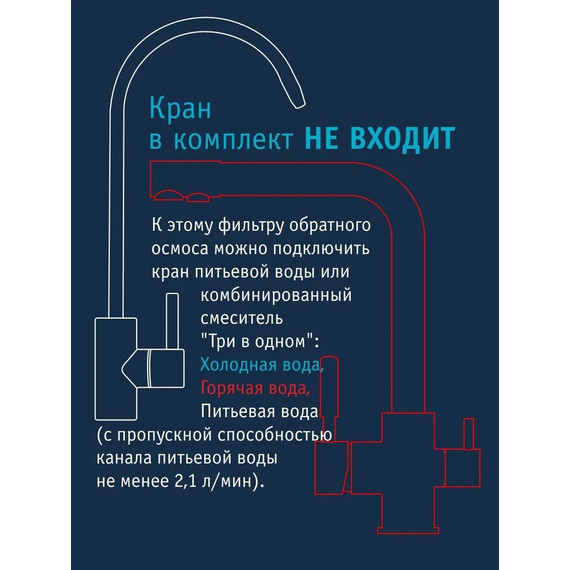 Прямоточная система обратного осмоса atoll Twist 800 (без питьевого крана) фото 8