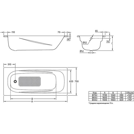 Ванна стальная BLB UNIVERSAL ANATOMICA HG 170x75 см с ручками фото 7