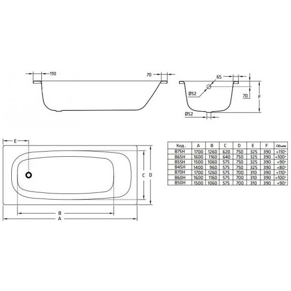 Ванна стальная BLB UNIVERSAL HG 150x75 см с ручками фото 5