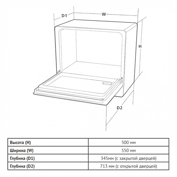 Отдельностоящая посудомоечная машина Korting KDF 26630 GW фото 12