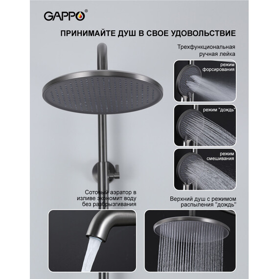 Душевая стойка Gappo G06-9 G2406-9, оружейная сталь, Цвет производителя: оружейная сталь фото 6