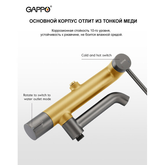 Душевая стойка Gappo G06-9 G2406-9, оружейная сталь, Цвет производителя: оружейная сталь фото 5