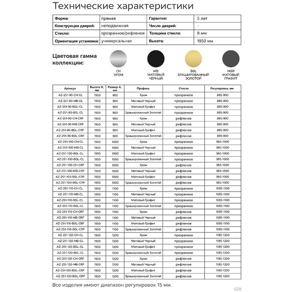 Душевая перегородка Azario Walk-in 120 см AZ-251-120-MGR-CRF (стекло 8 мм) графит матовый/рифленое фото 8