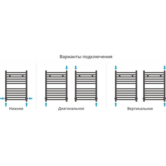 Полотенцесушитель водяной Сунержа Аркус П12 600х500 мм 00-0251-6050 фото 5