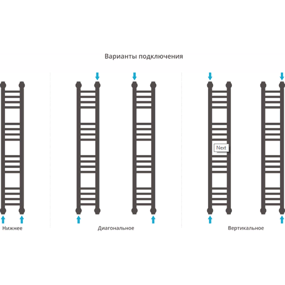 Полотенцесушитель водяной Сунержа Богема+ П16 1000х150 мм (прямая перемычка) 00-0220-1015 фото 4