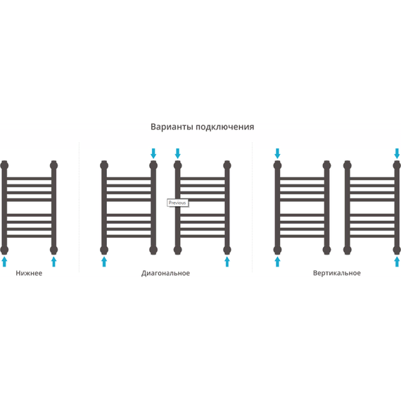Полотенцесушитель водяной Сунержа Богема+ П10 600x400 мм (прямая перемычка) 00-0220-6040 фото 4