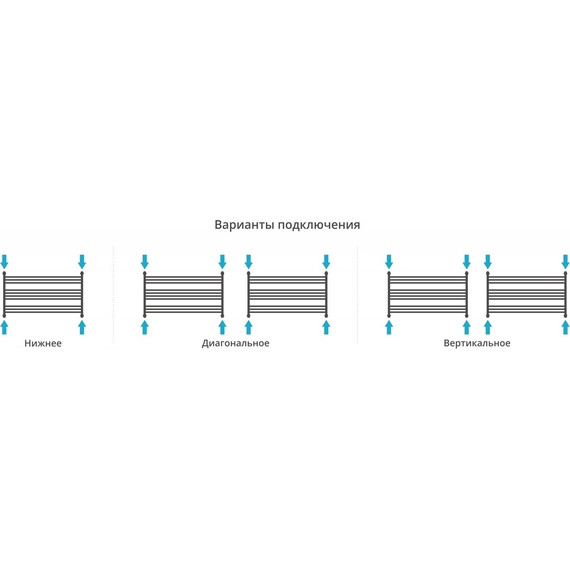 Полотенцесушитель водяной Сунержа Богема L П10 600x1100 мм (прямая перемычка) 00-0202-6011 фото 5