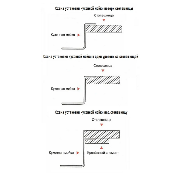 Кухонная мойка Gerhans K37851B-R 1 мм, PVD графит R, Цвет производителя: графит фото 2