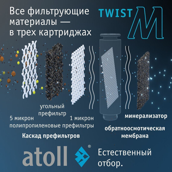 Прямоточная система обратного осмоса atoll Twist M (с краном) фото 11