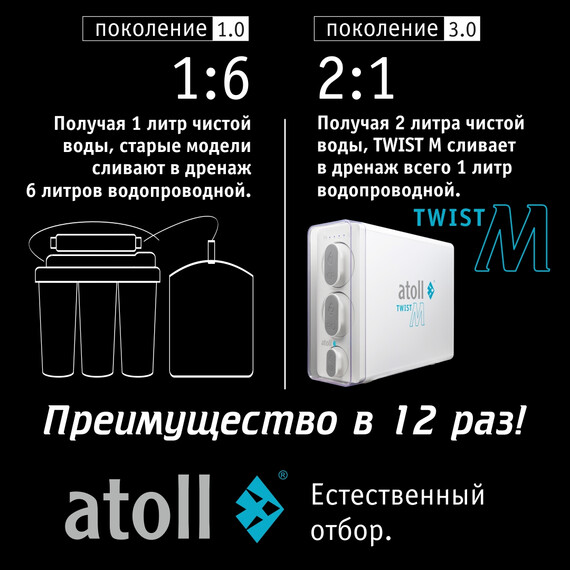 Прямоточная система обратного осмоса atoll Twist M (с краном) фото 17