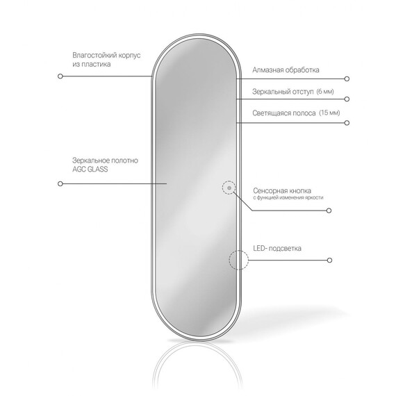 Зеркало Art&Max Capri 45 см AM-Cap-450-1500-DS-F фото 8