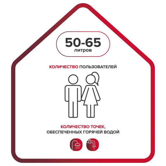 Водонагреватель электрический Ariston PRO 1 R ABS 50 V 3700514 фото 6