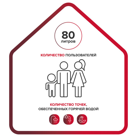 Водонагреватель электрический Ariston PRO 1 R ABS 80 V 3700515 фото 6