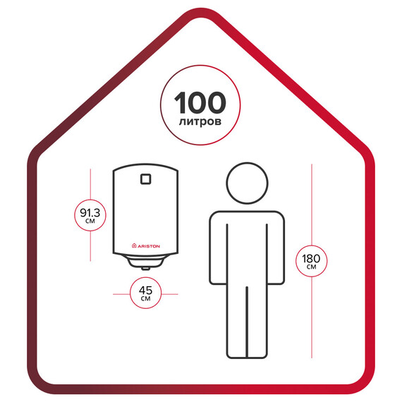 Водонагреватель электрический Ariston PRO 1 R ABS 100 V 3700516 фото 5