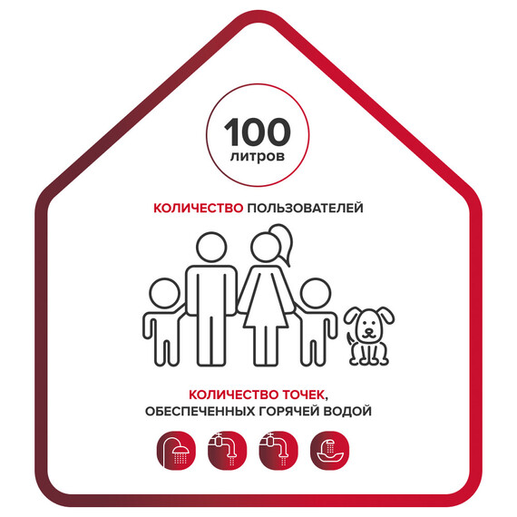 Водонагреватель электрический Ariston PRO 1 R ABS 100 V 3700516 фото 6