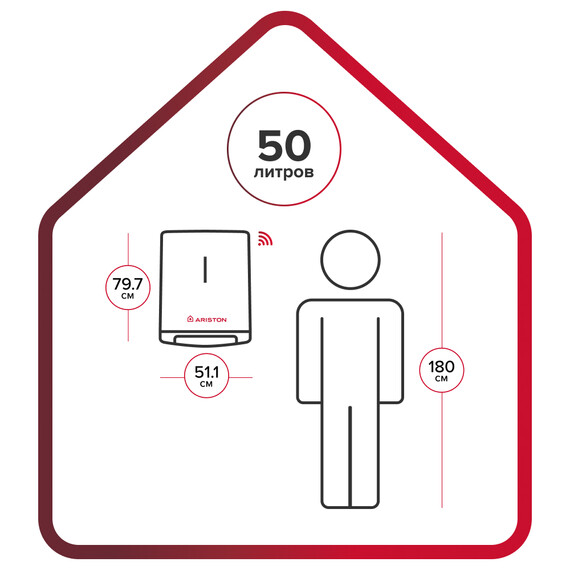 Водонагреватель электрический Ariston VELIS LUX ABSE DRY WIFI 50 3700715 фото 5