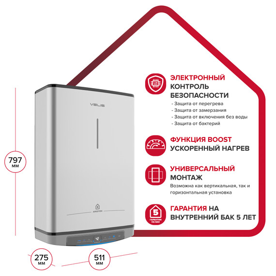Водонагреватель электрический Ariston VELIS LUX ABSE DRY WIFI 50 3700715 фото 7