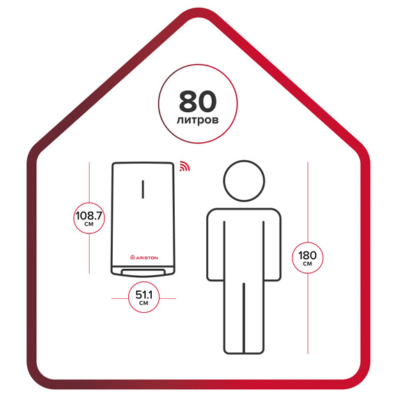 Водонагреватель электрический Ariston VELIS LUX ABSE DRY WIFI 80 3700716 фото 5