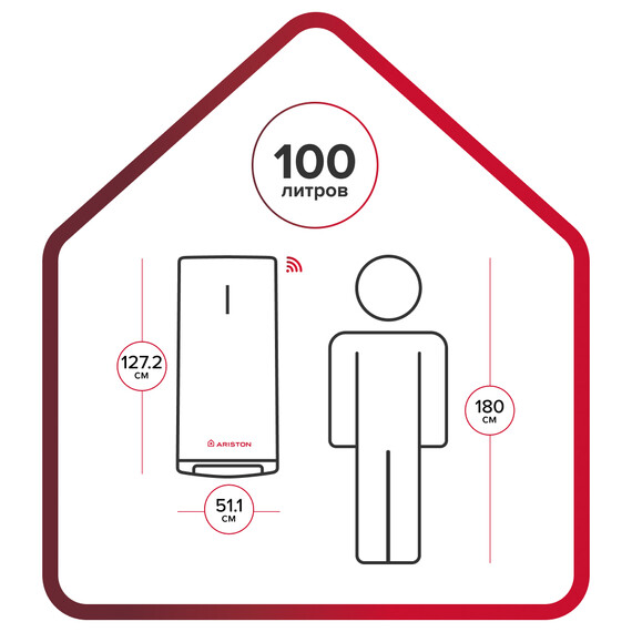 Водонагреватель электрический Ariston VELIS LUX ABSE DRY WIFI 100 3700717 фото 5