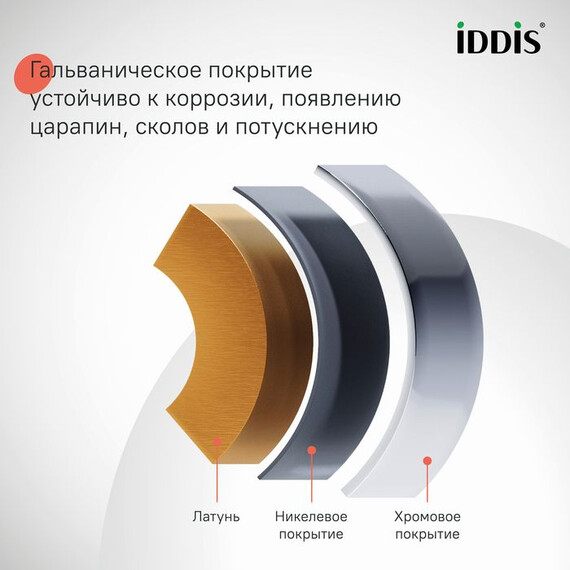 Душевая стойка Iddis Zodiac X ZDXSB3Fi06 фото 20
