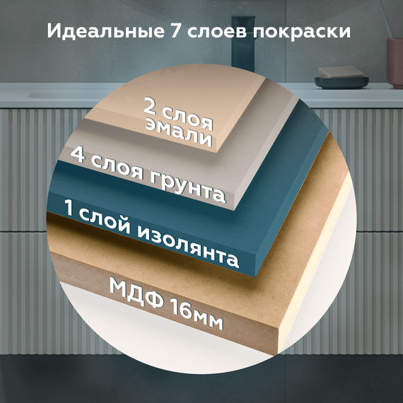 Шкаф подвесной Prato Арно 35 см 105 10-08035-00 02 БЕЖ, бежевый фото 15