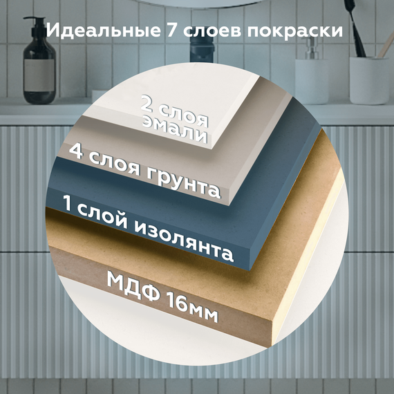 Шкаф подвесной Prato Бьянко 35 см 106 10-08035-00 02 БЕЛ фото 18