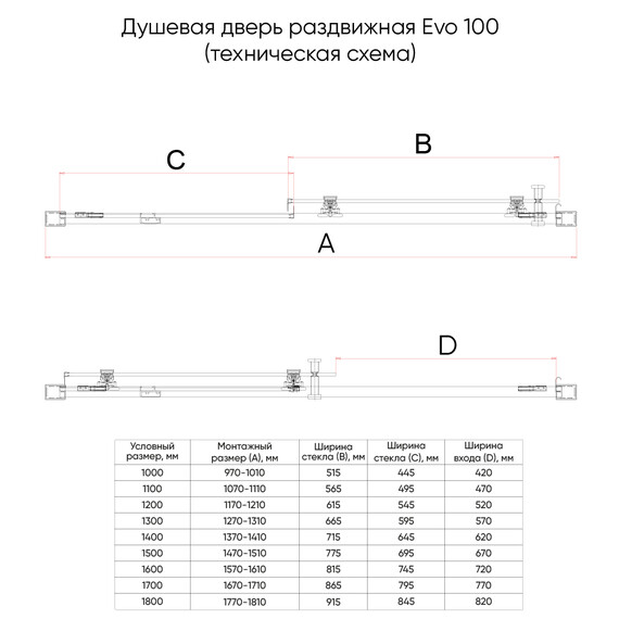 Душевая дверь Veconi Evo 120 см E1-GR-120-01-C9, графит/прозрачное фото 2