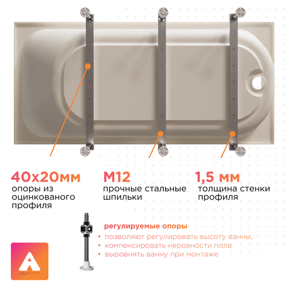 Ванна акриловая Радомир Ангосто Прованс 170x75 см 1-01-0-0-8-193 (Тонкий борт) фото 4
