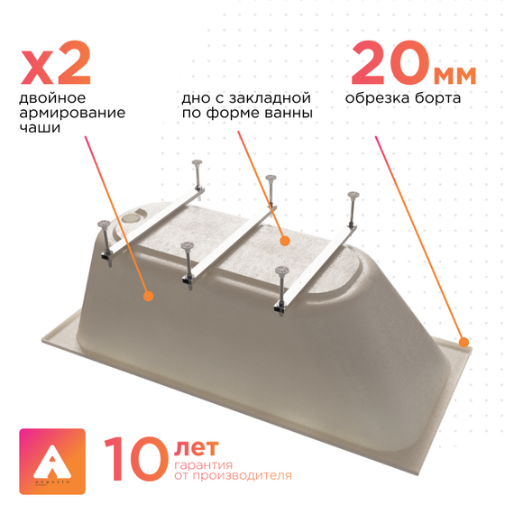 Ванна акриловая Радомир Ангосто Прованс 170x75 см 1-01-0-0-8-193 (Тонкий борт) фото 3