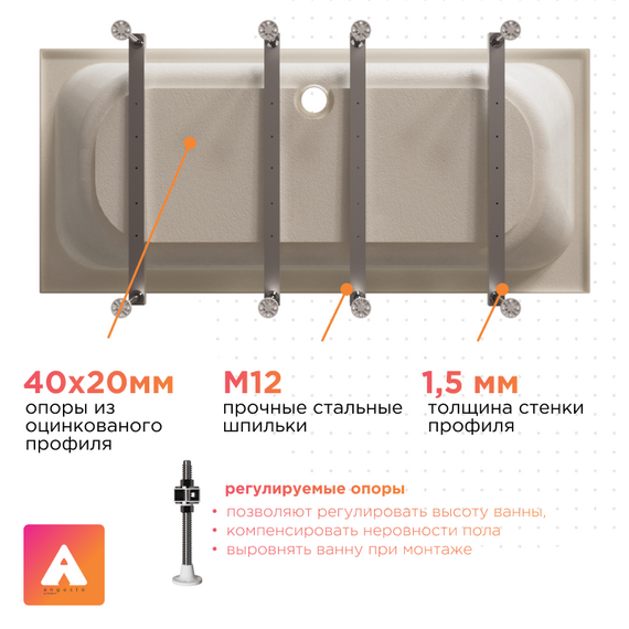 Ванна акриловая Радомир Ангосто Прованс 180x80 см 1-01-0-0-8-185 (Тонкий борт) фото 4