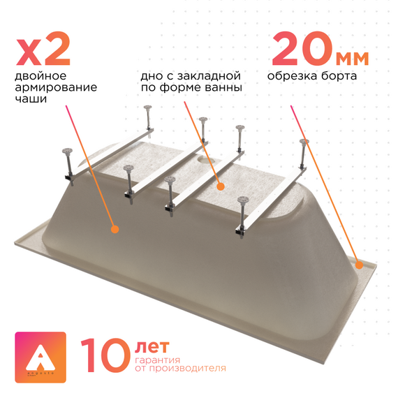 Ванна акриловая Радомир Ангосто Прованс 180x80 см 1-01-0-0-8-185 (Тонкий борт) фото 3